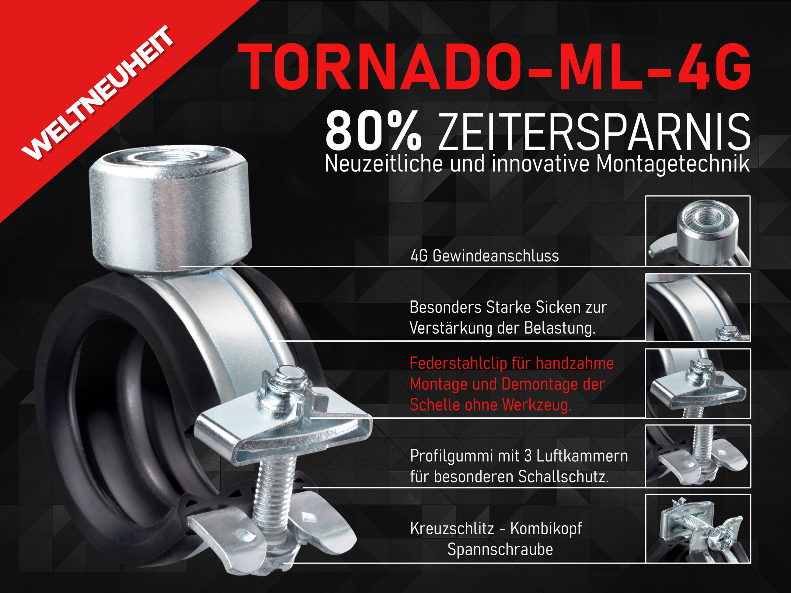 Weltneuheit Plakat Tornado ML 4G 02 05 2024